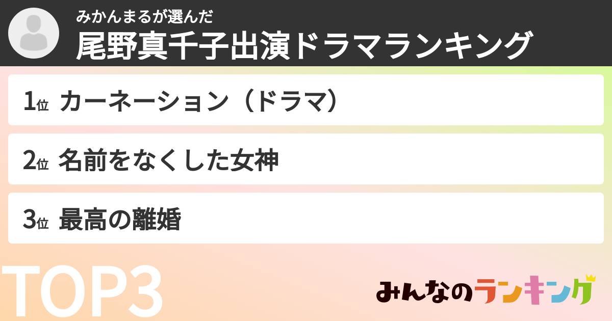 みかんまるさんの「尾野真千子出演ドラマランキング」