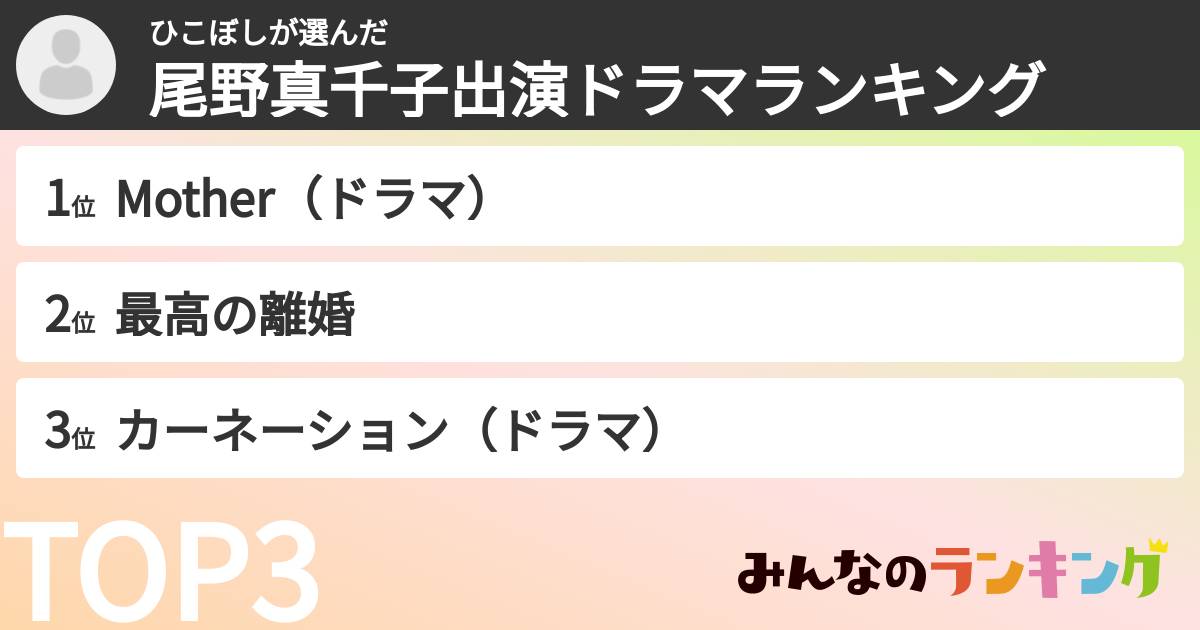ひこぼしさんの「尾野真千子出演ドラマランキング」