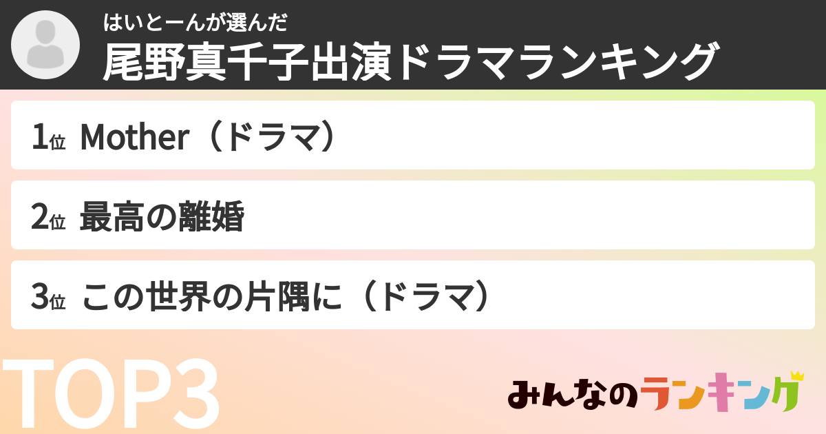 はいとーんさんの「尾野真千子出演ドラマランキング」
