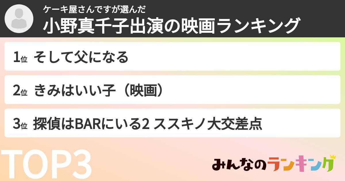 ケーキ屋さんですさんの「小野真千子出演の映画ランキング」