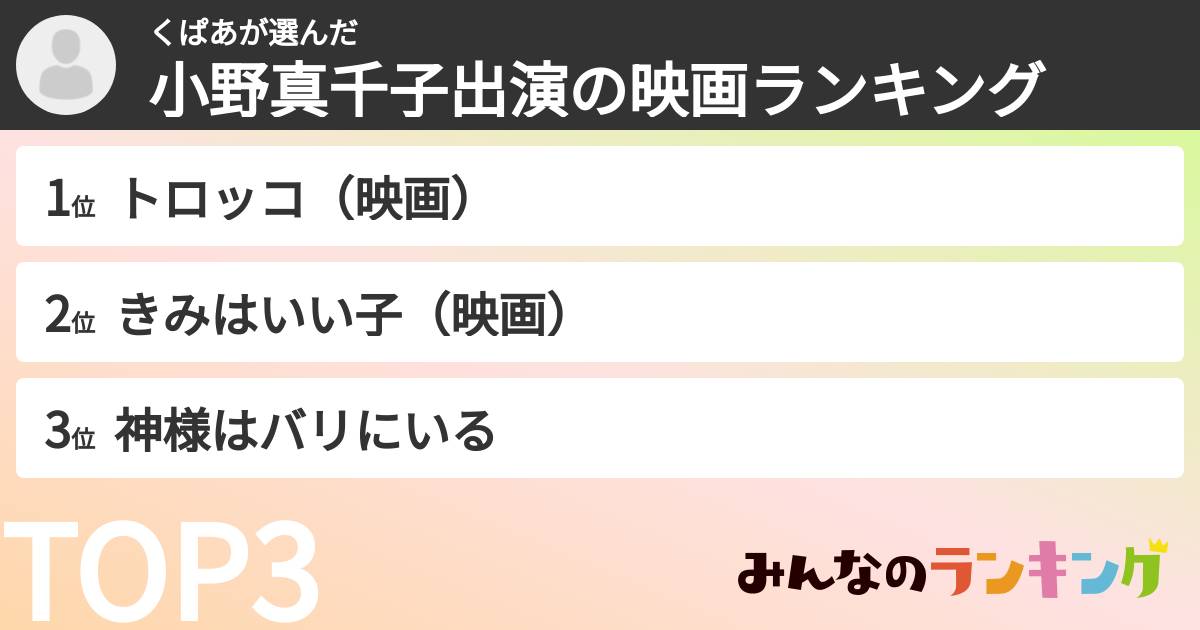 くぱあさんの「小野真千子出演の映画ランキング」