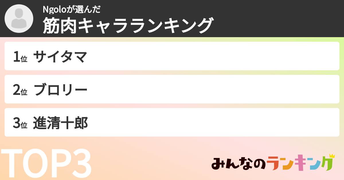 Ngoloさんの「筋肉キャラランキング」