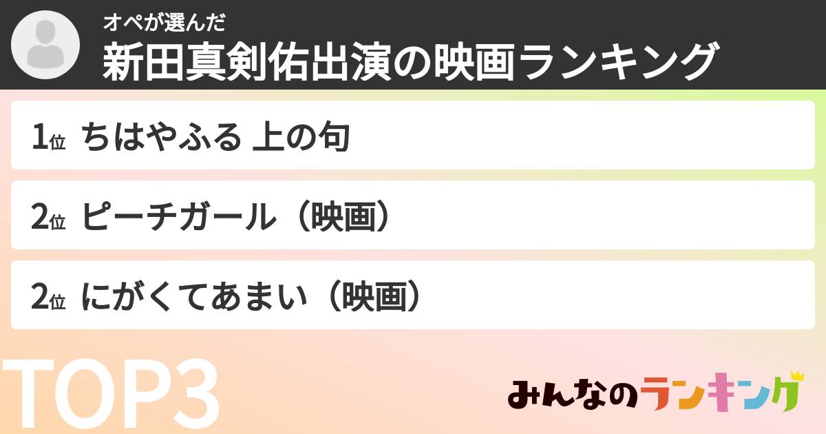 オペさんの「新田真剣佑出演の映画ランキング」