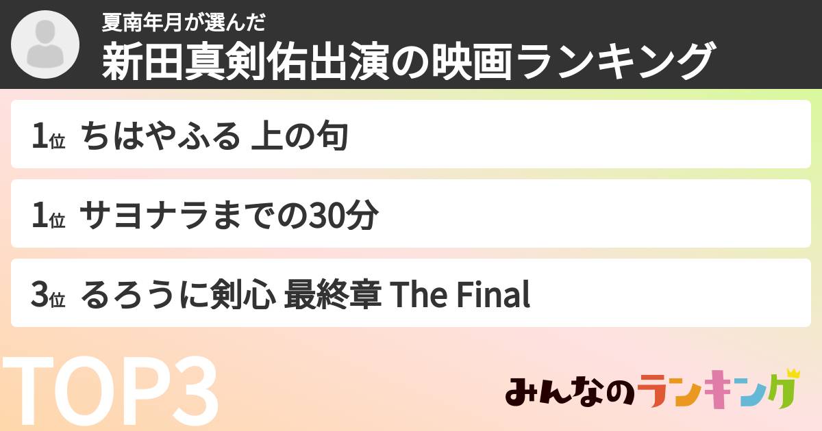夏南年月さんの「新田真剣佑出演の映画ランキング」