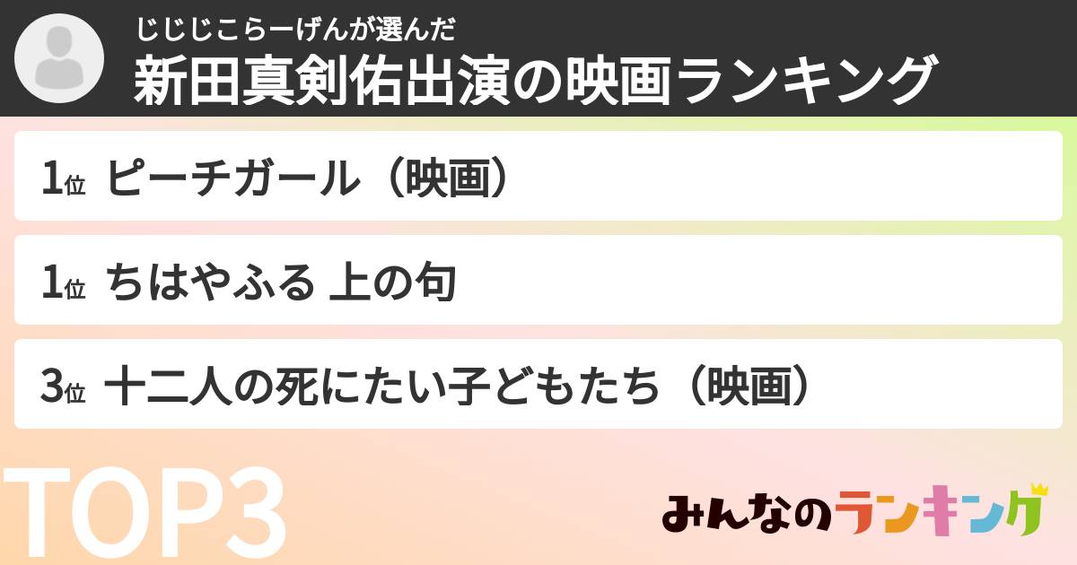 じじじこらーげんさんの「新田真剣佑出演の映画ランキング」