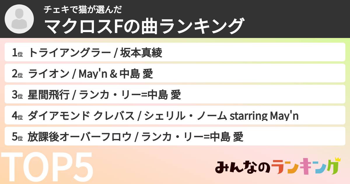 チェキで猫さんの「マクロスFの曲ランキング」