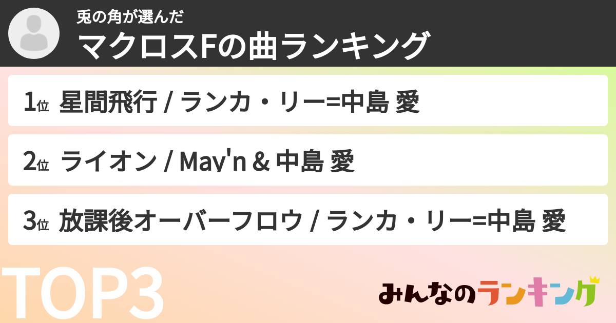 兎の角さんの「マクロスFの曲ランキング」