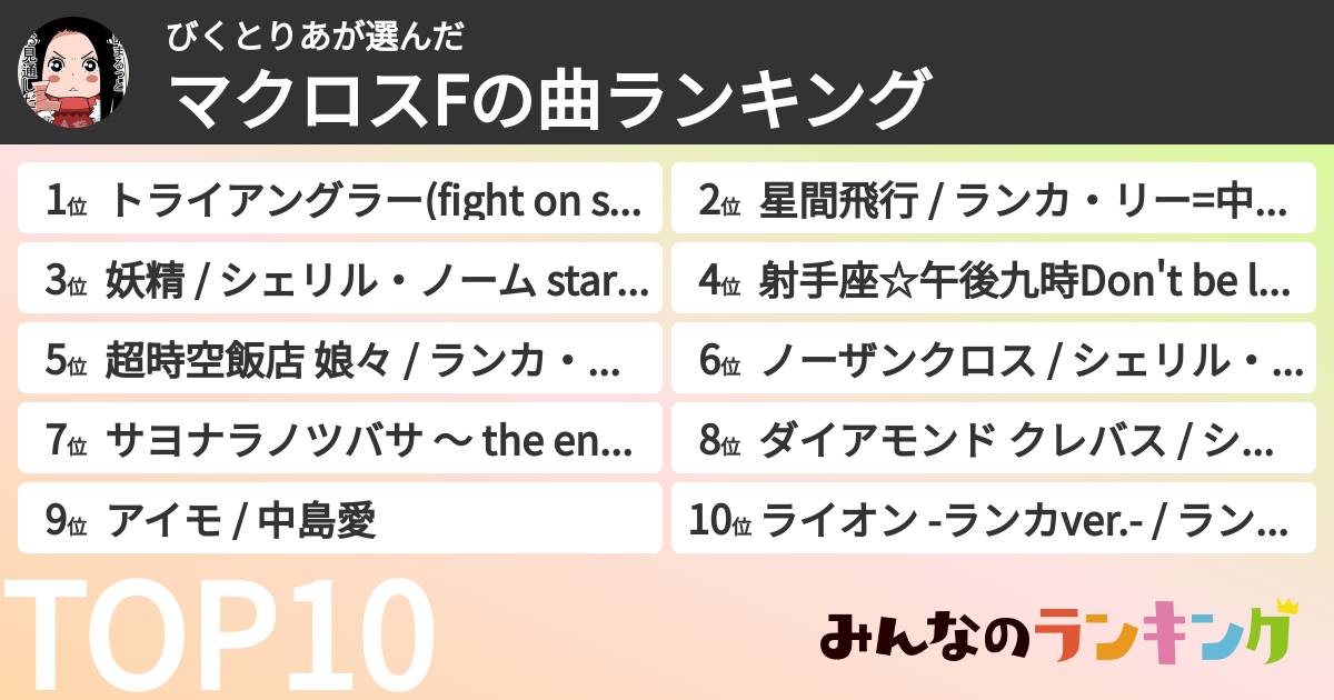 びくとりあさんの「マクロスFの曲ランキング」
