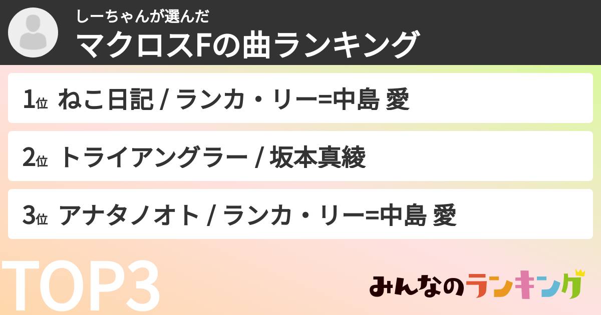 しーちゃんさんの「マクロスFの曲ランキング」