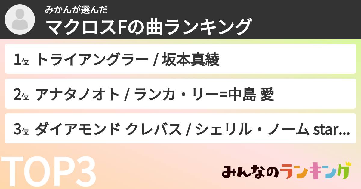 みかんさんの「マクロスFの曲ランキング」