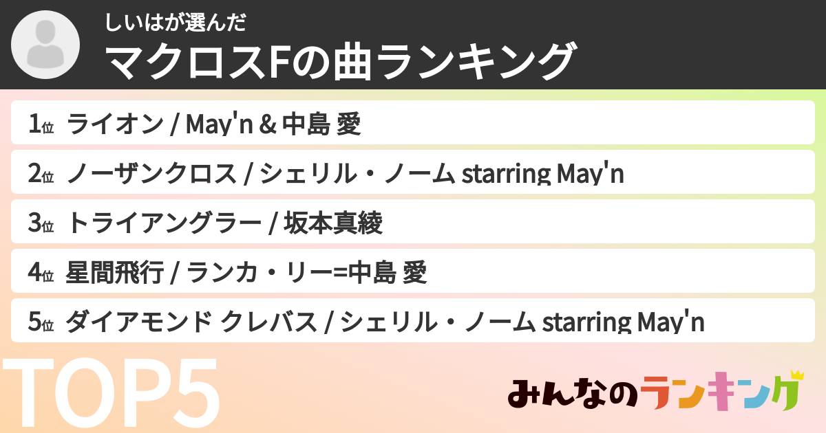 しいはさんの「マクロスFの曲ランキング」