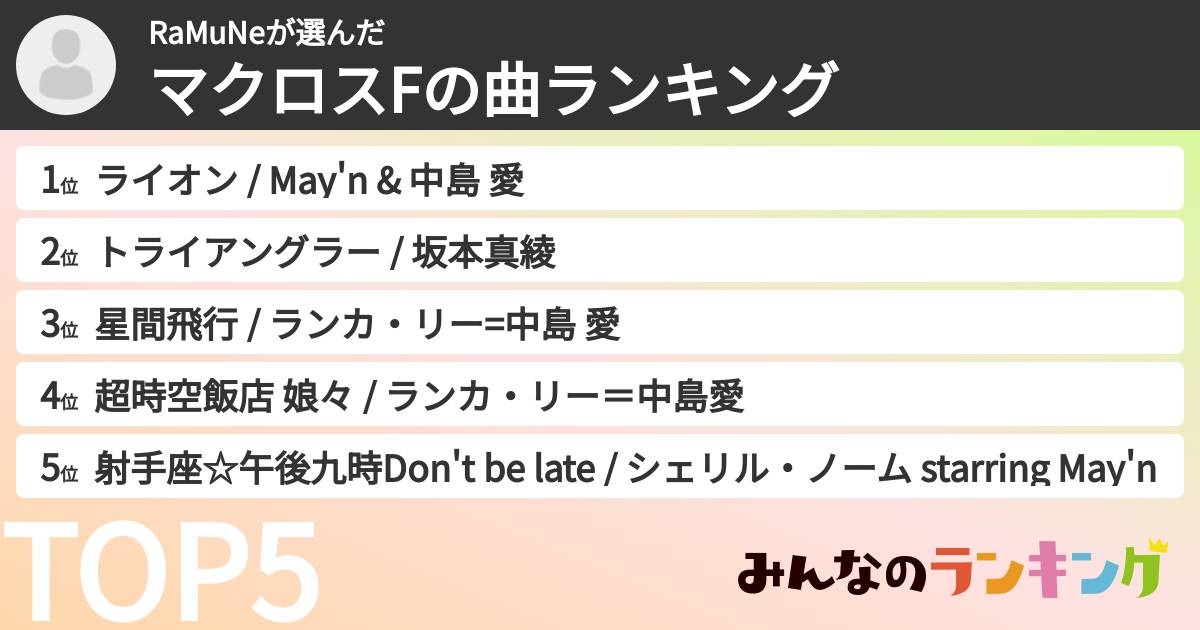 RaMuNeさんの「マクロスFの曲ランキング」