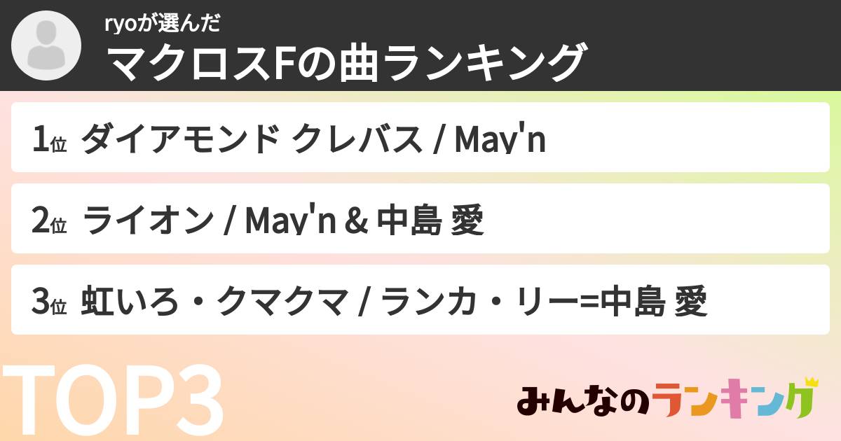 ryoさんの「マクロスFの曲ランキング」