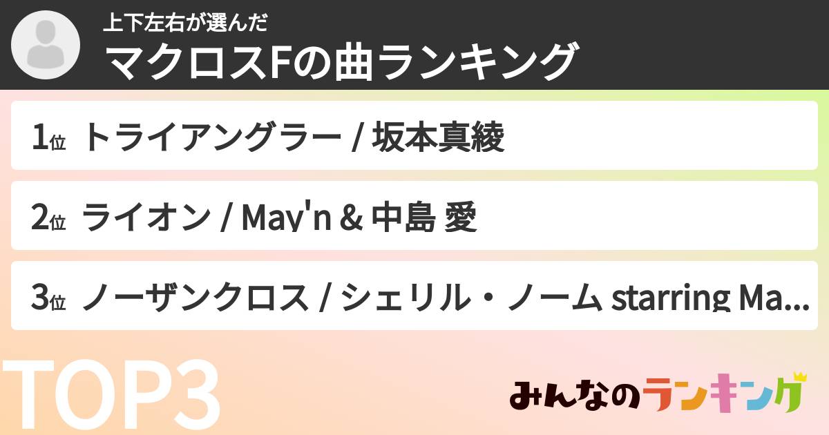上下左右さんの「マクロスFの曲ランキング」