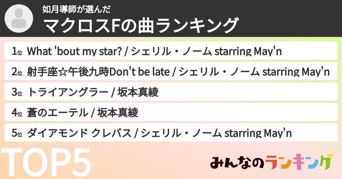 如月導師さんの「マクロスFの曲ランキング」