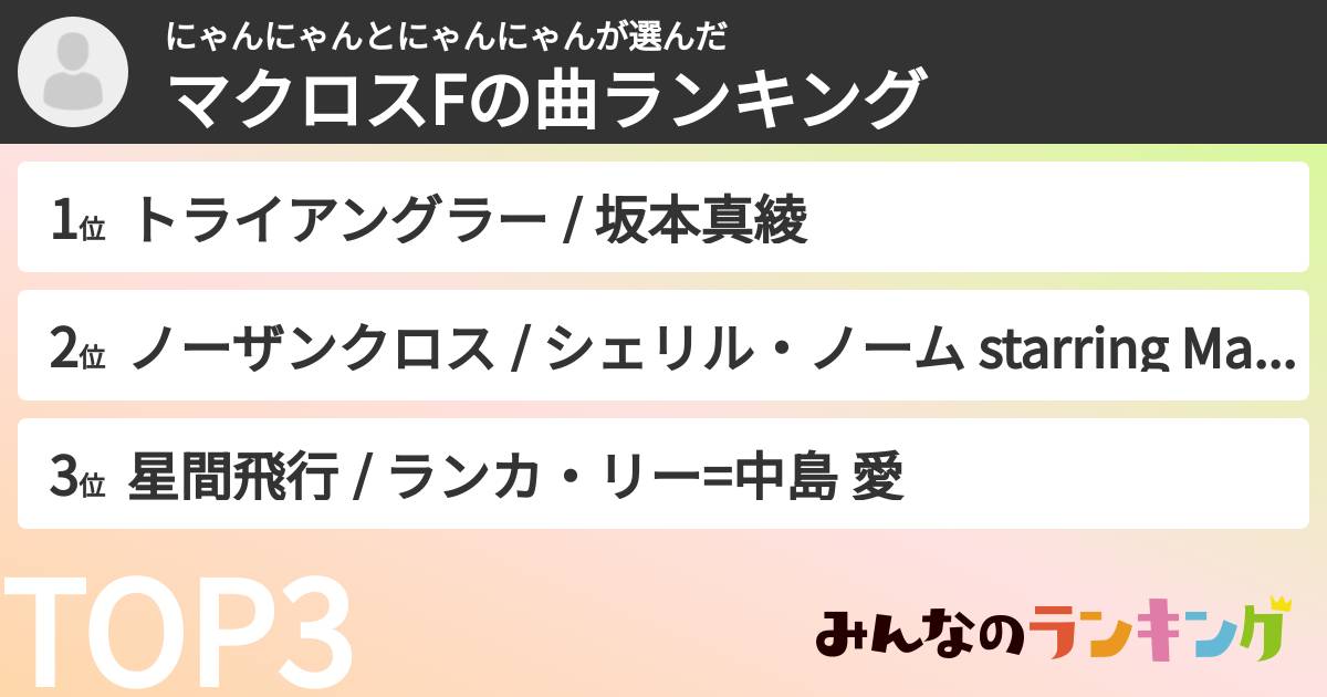 にゃんにゃんとにゃんにゃんさんの「マクロスFの曲ランキング」