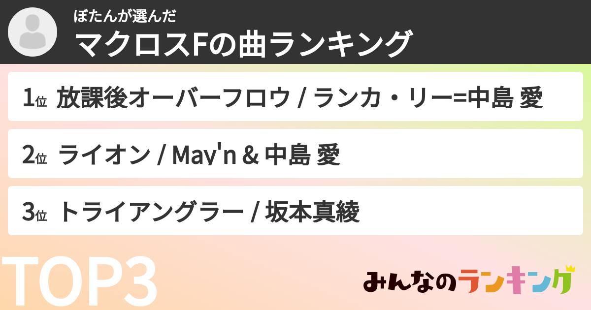 ぼたんさんの「マクロスFの曲ランキング」