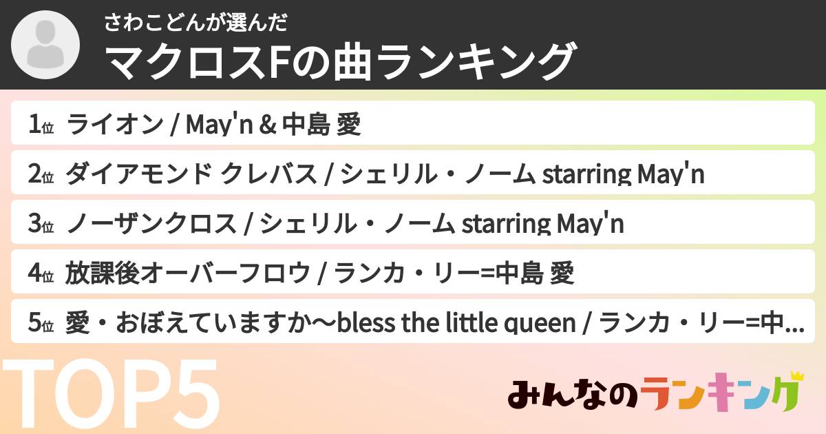 さわこどんさんの「マクロスFの曲ランキング」