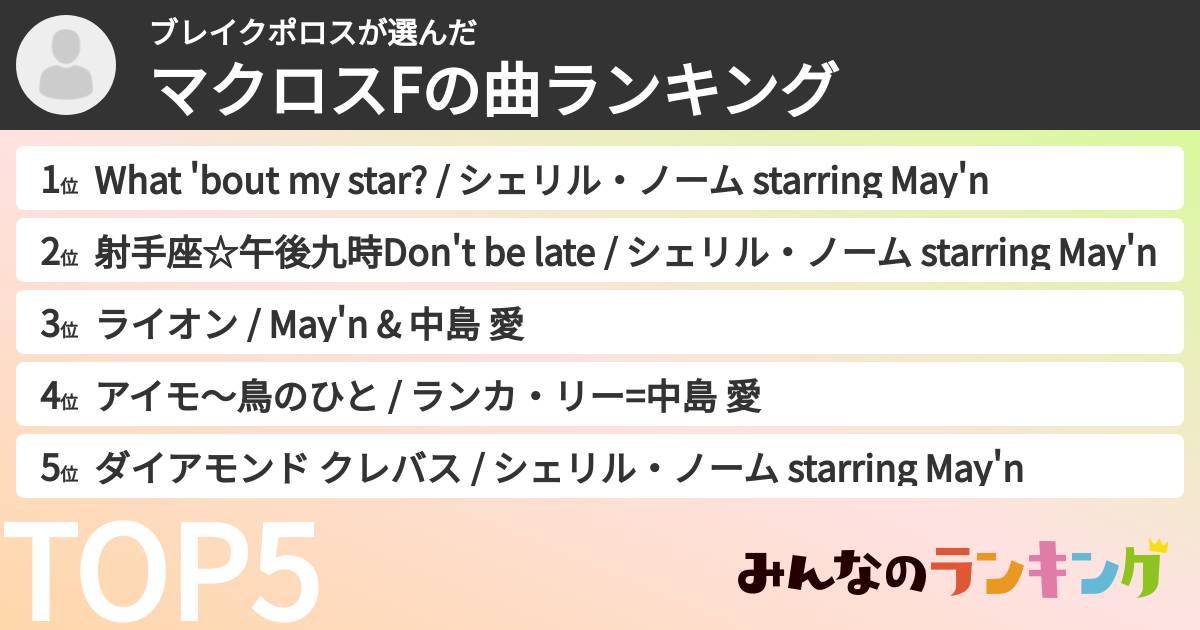 ブレイクポロスさんの「マクロスFの曲ランキング」