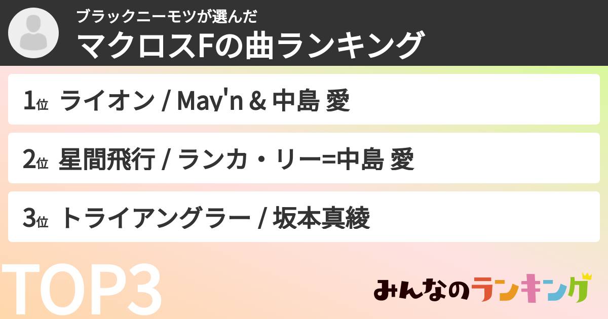 ブラックニーモツさんの「マクロスFの曲ランキング」