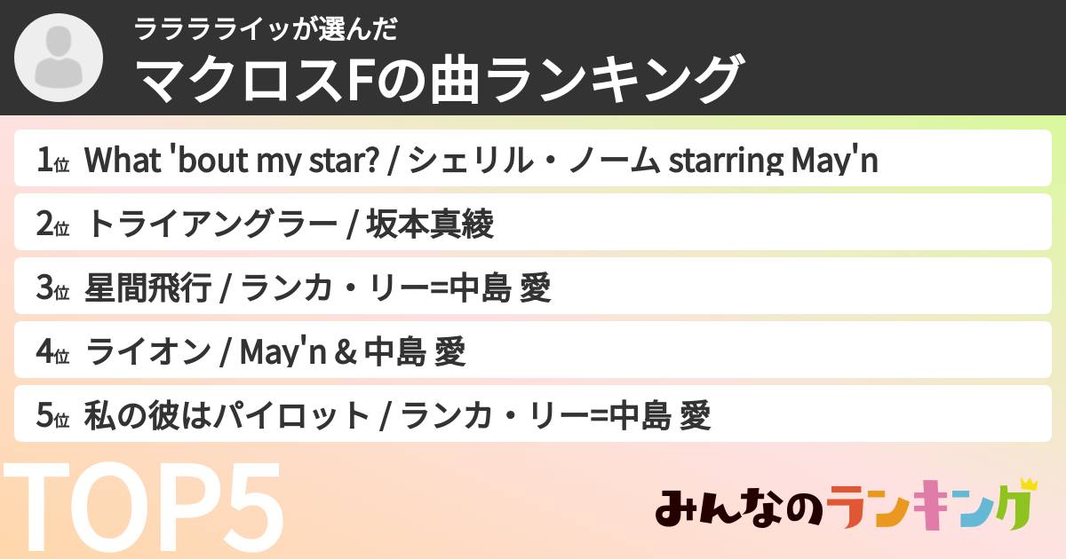 ラララライッさんの「マクロスFの曲ランキング」
