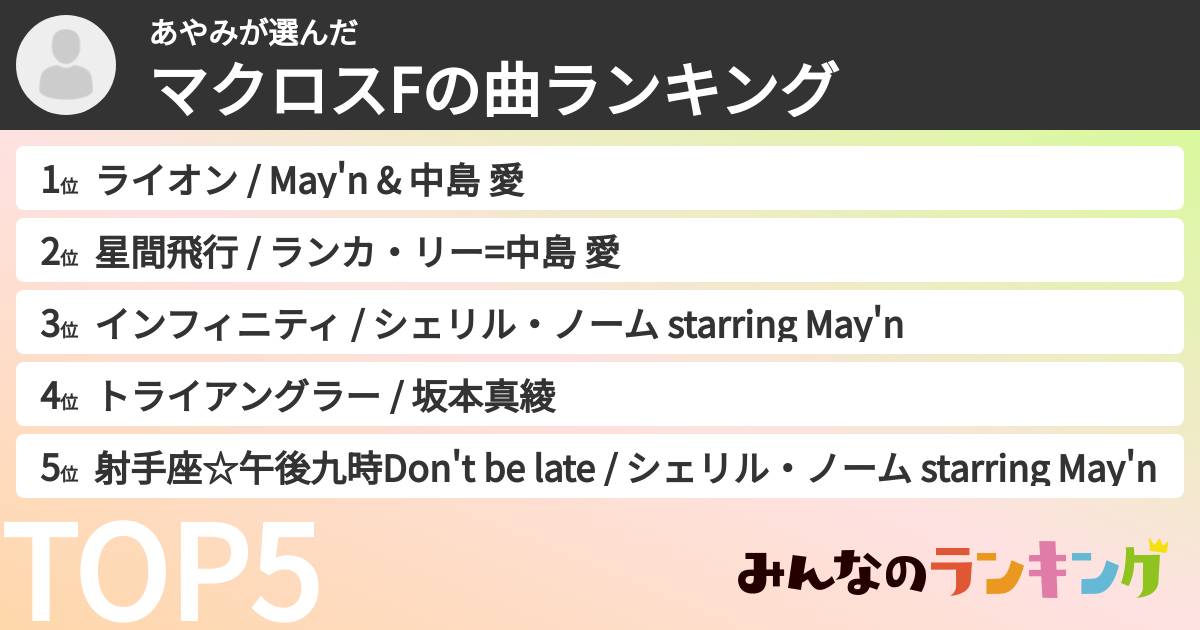 あやみさんの「マクロスFの曲ランキング」