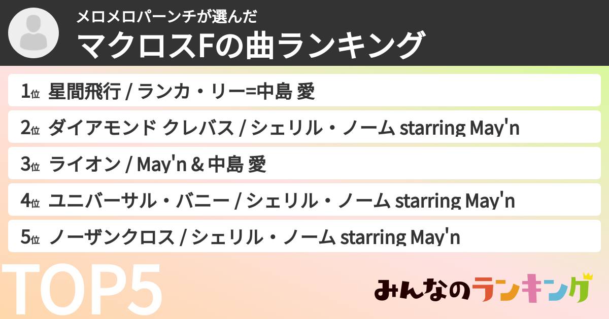 メロメロパーンチさんの「マクロスFの曲ランキング」