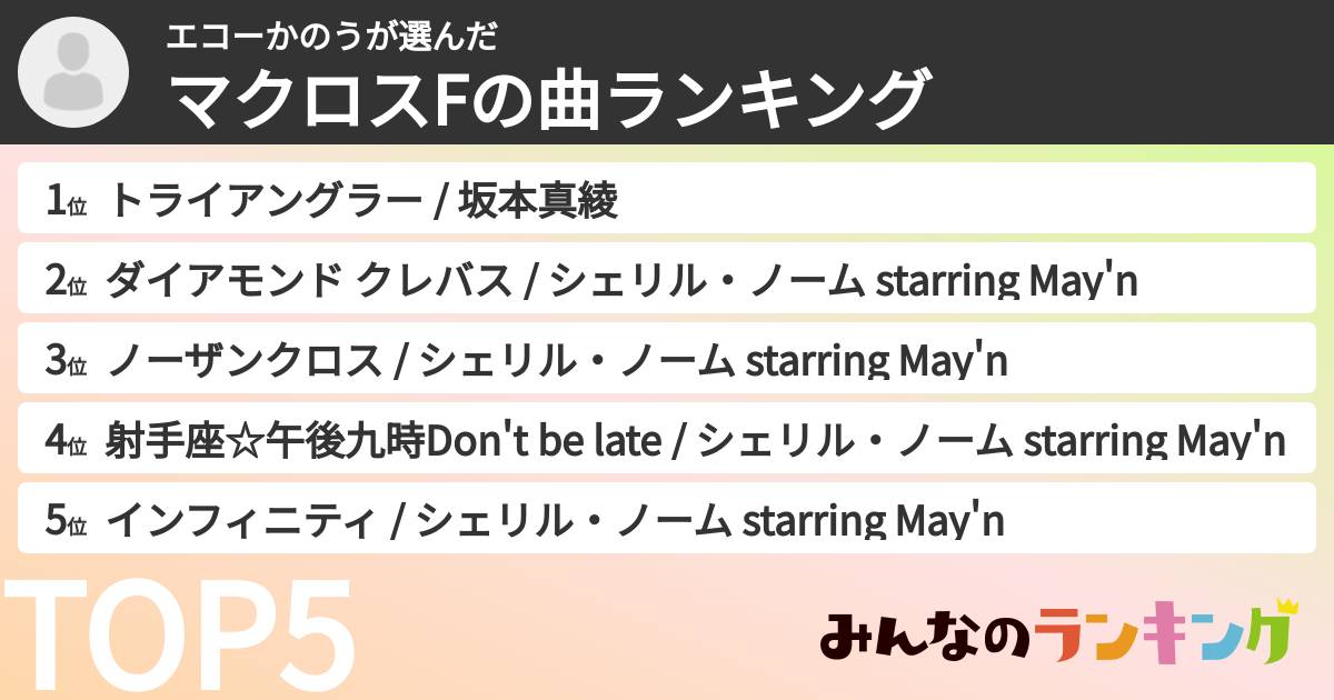 エコーかのうさんの「マクロスFの曲ランキング」