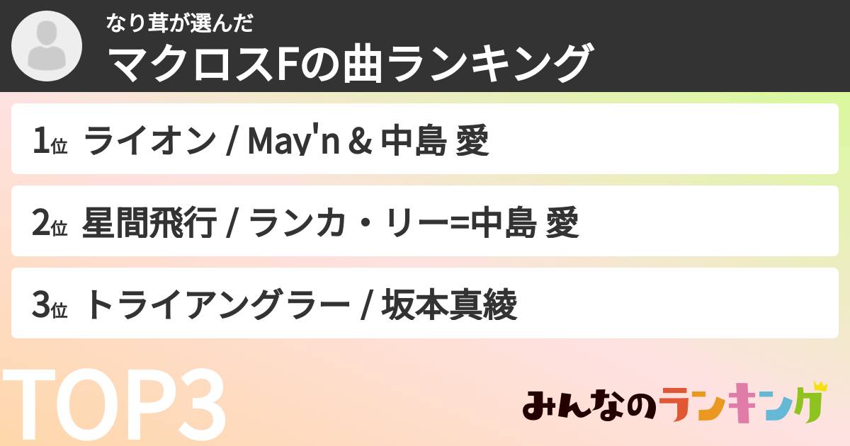 なり茸さんの「マクロスFの曲ランキング」