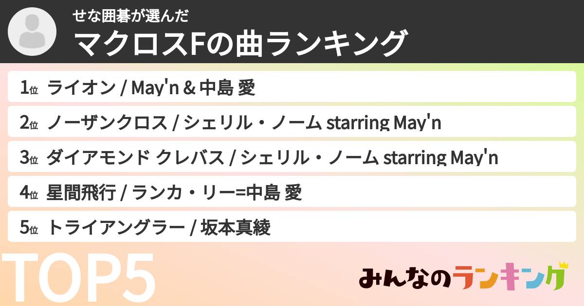 せな囲碁さんの「マクロスFの曲ランキング」