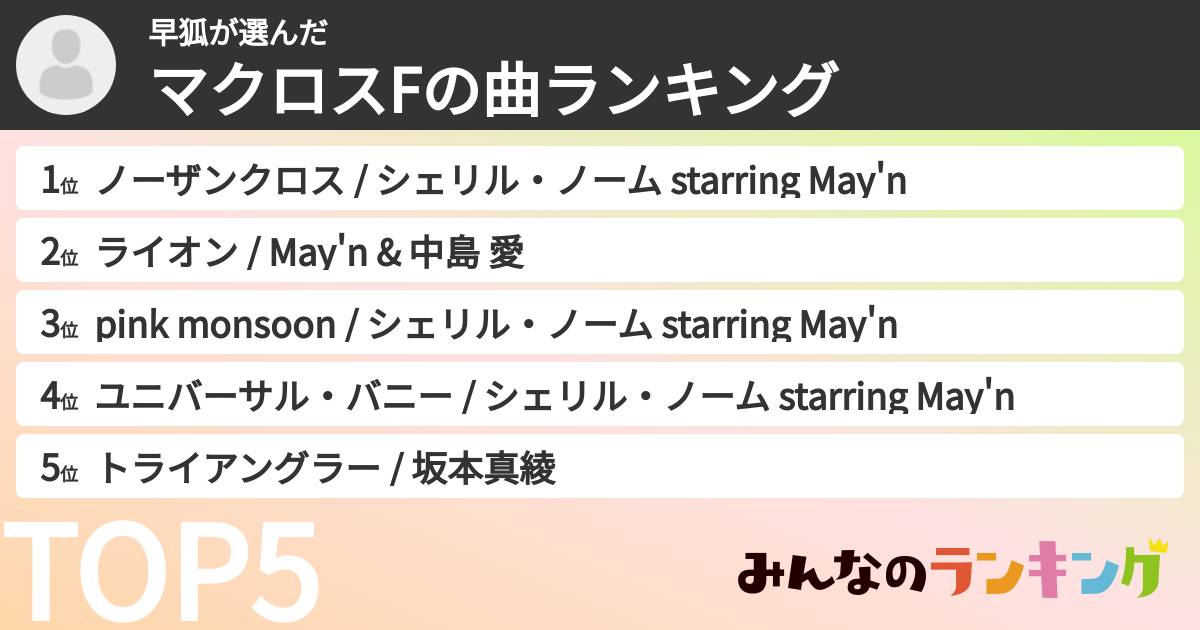 早狐さんの「マクロスFの曲ランキング」