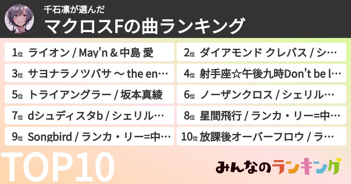 千石凛さんの「マクロスFの曲ランキング」