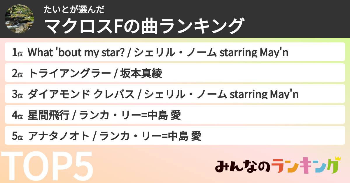 たいとさんの「マクロスFの曲ランキング」