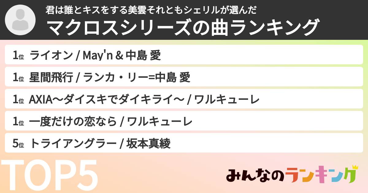 君は誰とキスをする美雲それともシェリルさんの「マクロスシリーズの曲ランキング」