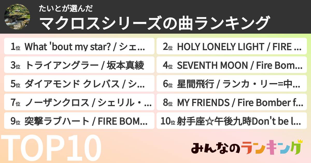 たいとさんの「マクロスシリーズの曲ランキング」
