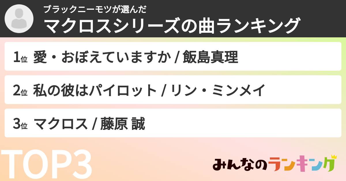 ブラックニーモツさんの「マクロスシリーズの曲ランキング」