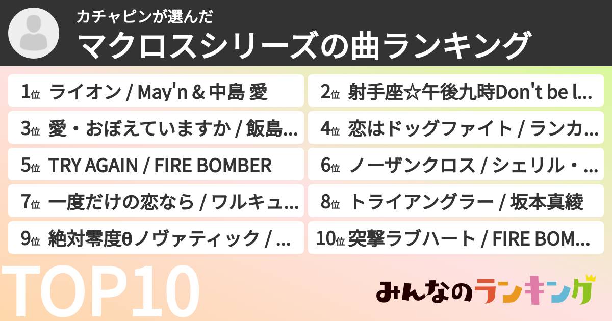 カチャピンさんの「マクロスシリーズの曲ランキング」