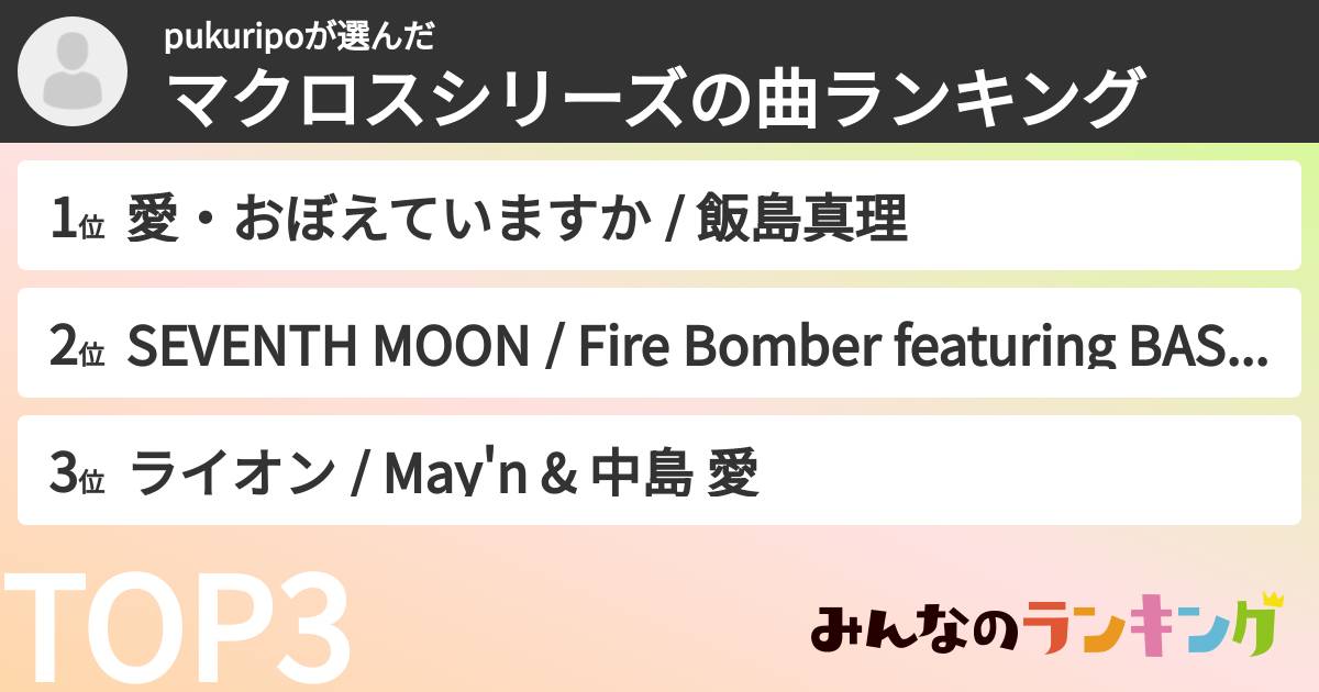 pukuripoさんの「マクロスシリーズの曲ランキング」