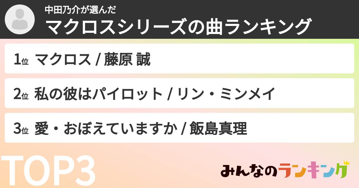 中田乃介さんの「マクロスシリーズの曲ランキング」