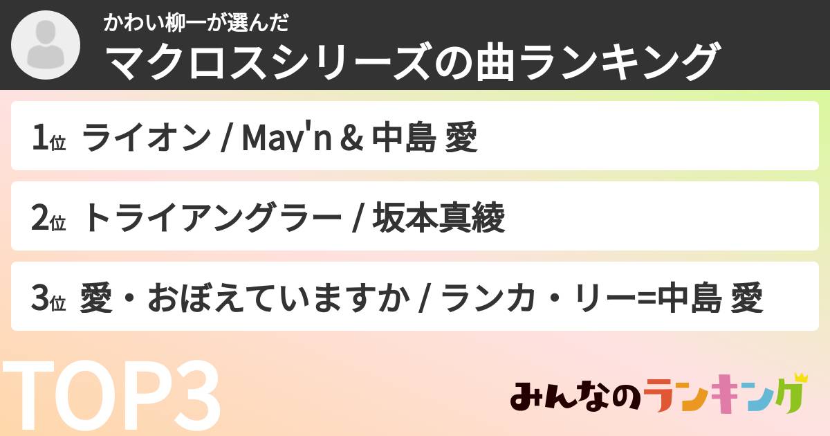 かわい柳一さんの「マクロスシリーズの曲ランキング」