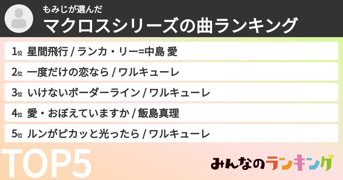 もみじさんの「マクロスシリーズの曲ランキング」