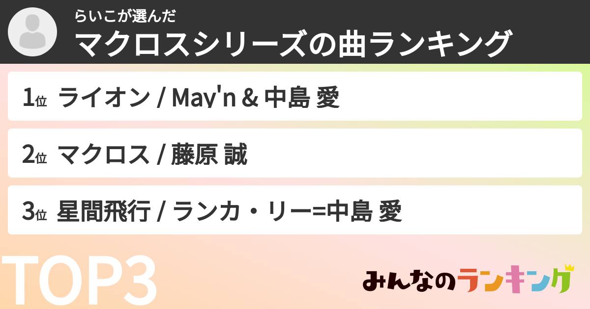 らいこさんの「マクロスシリーズの曲ランキング」