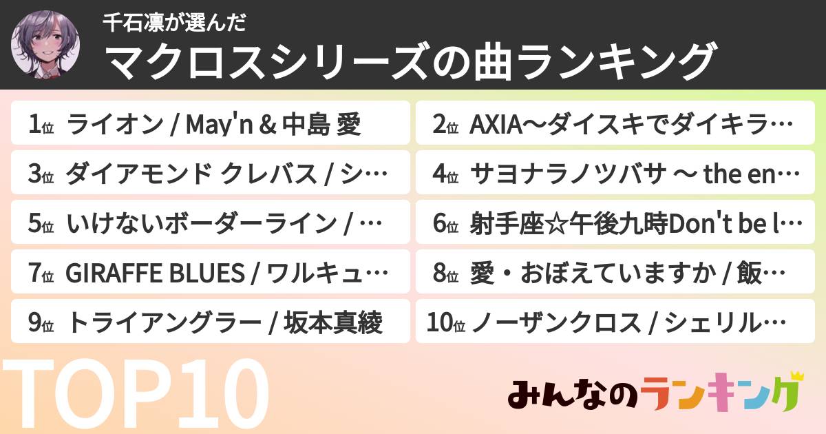 千石凛さんの「マクロスシリーズの曲ランキング」