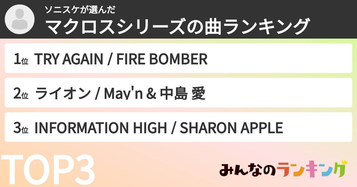 ソニスケさんの「マクロスシリーズの曲ランキング」