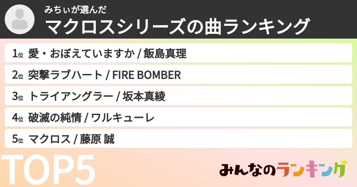 みちぃさんの「マクロスシリーズの曲ランキング」