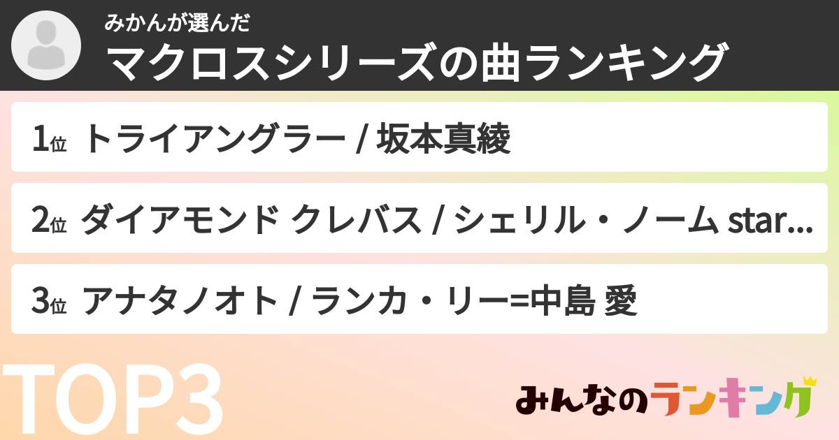 みかんさんの「マクロスシリーズの曲ランキング」