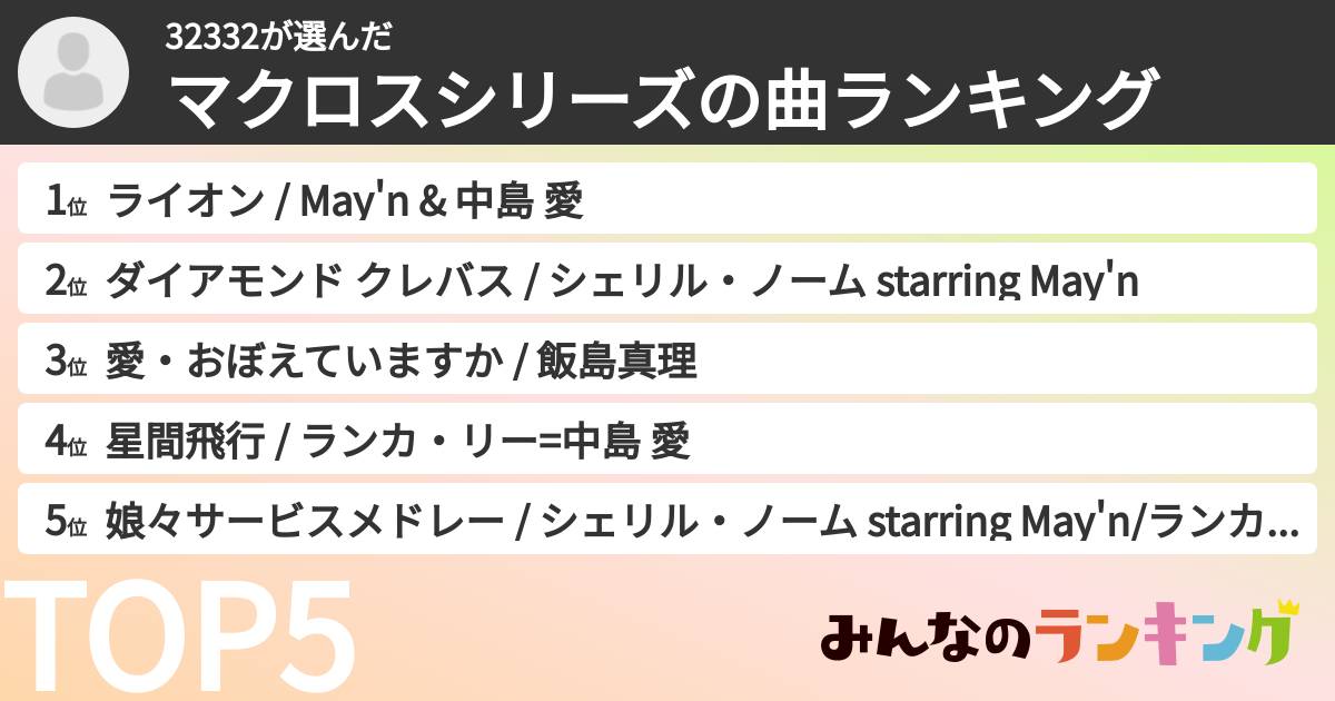 32332さんの「マクロスシリーズの曲ランキング」