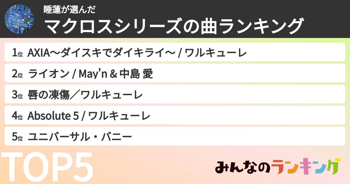 睡蓮さんの「マクロスシリーズの曲ランキング」