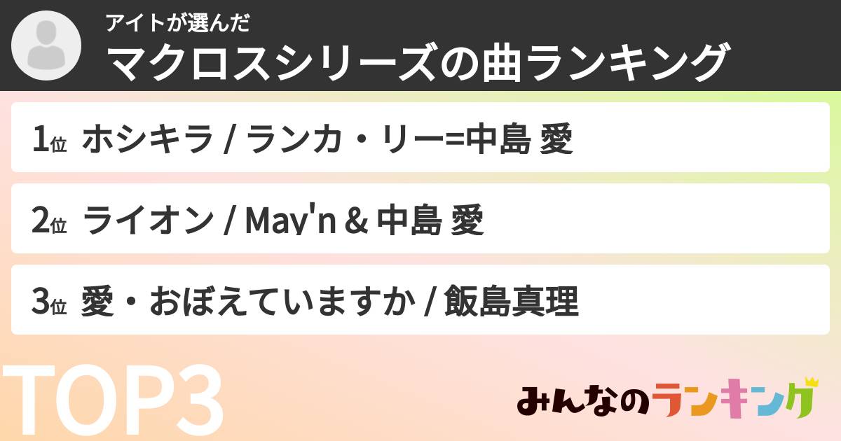 アイトさんの「マクロスシリーズの曲ランキング」