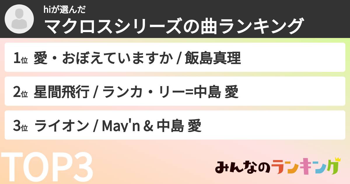 hiさんの「マクロスシリーズの曲ランキング」